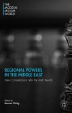 Regional Powers in the Middle East