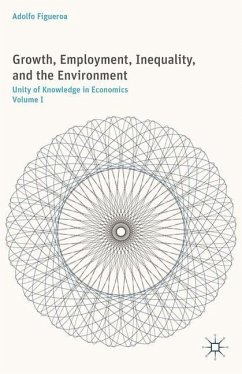 Growth, Employment, Inequality, and the Environment - Figueroa, Adolfo
