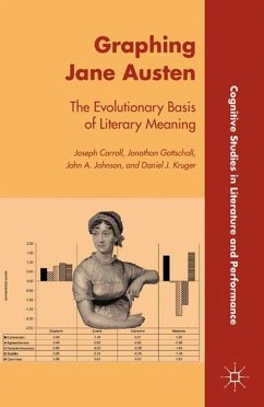 Graphing Jane Austen - Carroll, J.;Gottschall, J.;Johnson, John A.