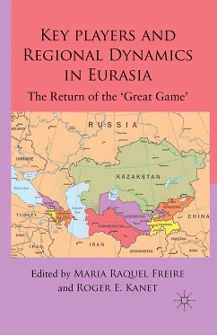 Key Players and Regional Dynamics in Eurasia