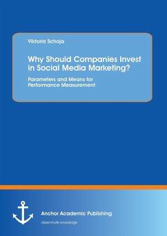 Why Should Companies Invest in Social Media Marketing? - Schoja, Viktoria