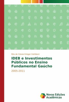 IDEB e Investimentos Públicos no Ensino Fundamental Gaúcho