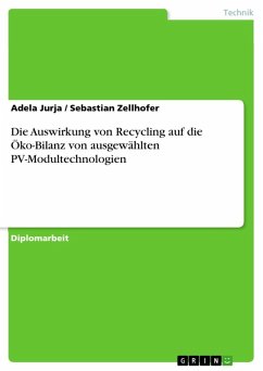 Die Auswirkung von Recycling auf die Öko-Bilanz von ausgewählten PV-Modultechnologien (eBook, ePUB) - Jurja, Adela; Zellhofer, Sebastian