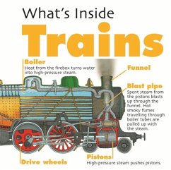 What's Inside?: Trains - West, David