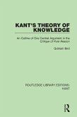 Kant's Theory of Knowledge (eBook, PDF)