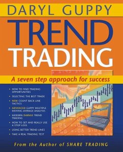 Cover Trend Trading (eBook, PDF)