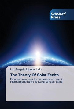 The Theory Of Solar Zenith - Sampaio Athayde Junior, Luiz
