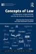 Concepts of Law (eBook, ePUB) - Bild 1