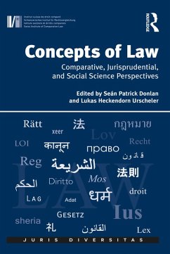 Concepts of Law (eBook, ePUB) - Urscheler, Lukas Heckendorn