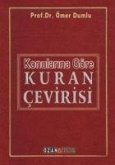 Konularina Göre Kuran Cevirisi