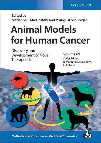 Animal Models for Human Cancer (eBook, PDF) Animal Models for Human Cancer (eBook, PDF)