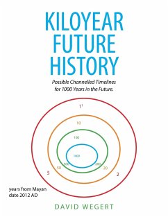 Kiloyear Future History: Possible Channelled Timelines for 1000 Years in the Future.
