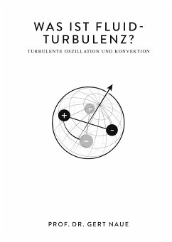 Was ist Fluid-Turbulenz?