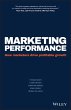 Marketing Performance (eBook, PDF) - Bild 1