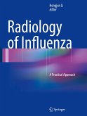 Radiology of Influenza