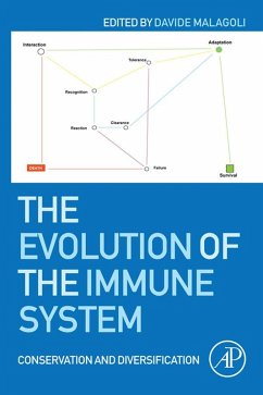 Cover The Evolution of the Immune System (eBook, ePUB)