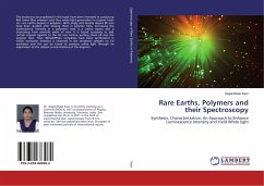 Rare Earths, Polymers and their Spectroscopy - Kaur, Gagandeep