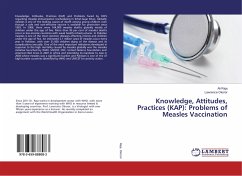 Knowledge, Attitudes, Practices (KAP): Problems of Measles Vaccination