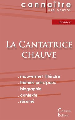 Fiche de lecture La Cantatrice chauve de Eugène Ionesco (Analyse littéraire de référence et résumé complet) - Ionesco, Eugène