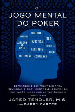 O Jogo Mental do Poker - Tendler, Jared; Carter, Barry