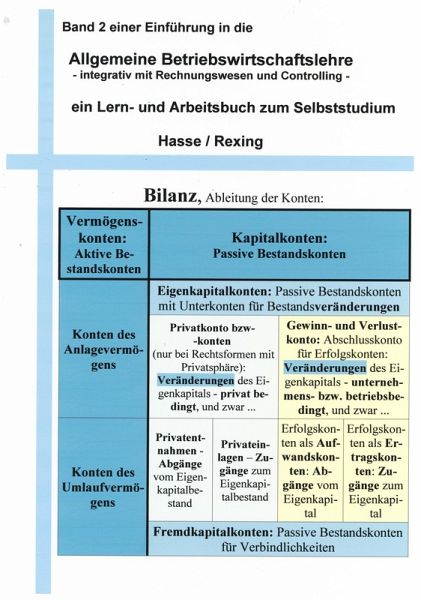 Band 2 einer Einführung in die Allgemeine Betriebswirtschaftslehre (eBook, ePUB) Band 2 einer Einführung in die Allgemeine Betriebswirtschaftslehre (eBook, ePUB)