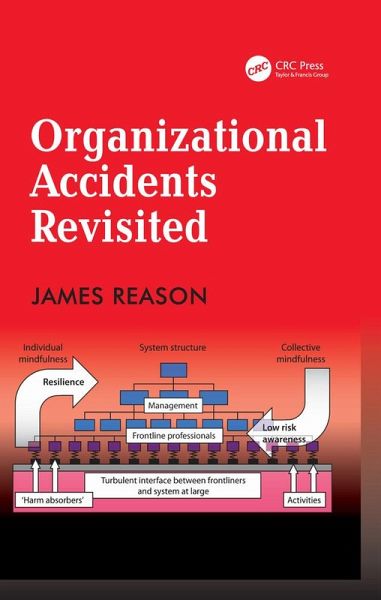 Organizational Accidents Revisited (eBook, ePUB) Organizational Accidents Revisited (eBook, ePUB)