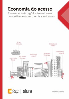 Economia do acesso e os modelos de negócios baseados em compartilhamento, recorrência e assinatura (eBook, ePUB) - Dantas, Rodrigo