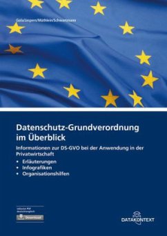 Datenschutz-Grundverordnung im Überblick