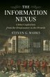The Information Nexus - Bild 1