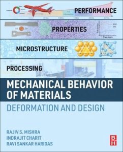 Mechanical Behavior of Materials - Mishra, Rajiv S.;Charit, Indrajit;Haridas, Ravi Sankar
