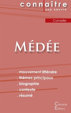 Fiche de lecture Médée de Corneille (Analyse littéraire de référence et résumé complet)