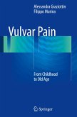 Vulvar Pain