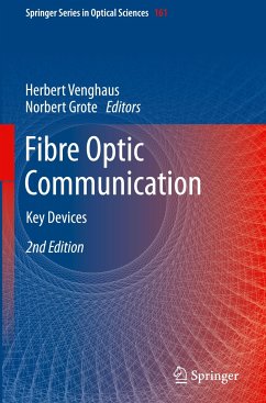 Fibre Optic Communication