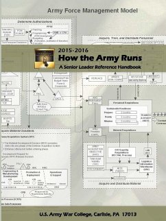 How the Army Runs - War College, U. S. Army