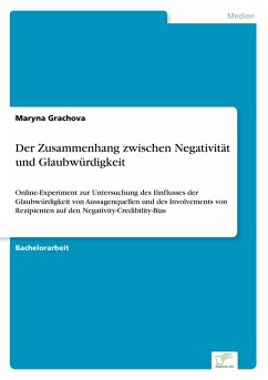 Der Zusammenhang zwischen Negativität und Glaubwürdigkeit - Grachova, Maryna