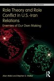 Role Theory and Role Conflict in U.S.-Iran Relations