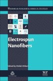 Electrospun Nanofibers Electrospun Nanofibers