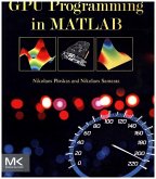 GPU Programming in MATLAB GPU Programming in MATLAB