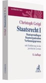 Staatsrecht I