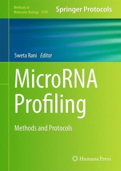 MicroRNA Profiling