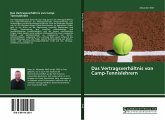 Das Vertragsverhältnis von Camp-Tennislehrern