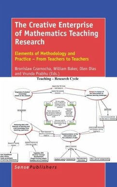 The Creative Enterprise of Mathematics Teaching Research