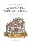La teoría del capital social