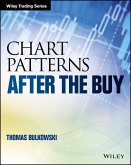 Chart Patterns (eBook, PDF)