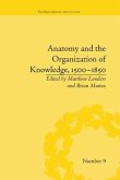 Anatomy and the Organization of Knowledge, 1500-1850