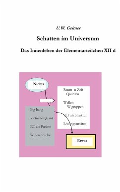 Schatten im Universum - Geitner, Uwe