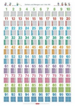 Fragenbär-Lernposter: Zahlen und Mengen von 1 bis 100, (in der Schulbuch-Druckschrift) L 70 x 100 cm - Fels, Bengt