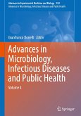 Advances in Microbiology, Infectious Diseases and Public Health