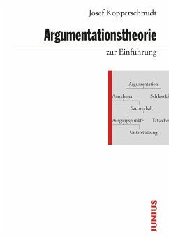 Argumentationstheorie zur Einführung (eBook, ePUB) - Kopperschmidt, Josef