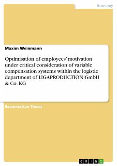 Optimisation of employees' motivation under critical consideration of variable compensation systems within the logistic department of LIGAPRODUCTION GmbH & Co. KG (eBook, ePUB)